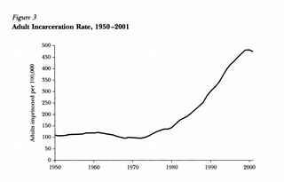 Illustration for article titled Three Strange Theories About Why America's Crime Rate Is So Low